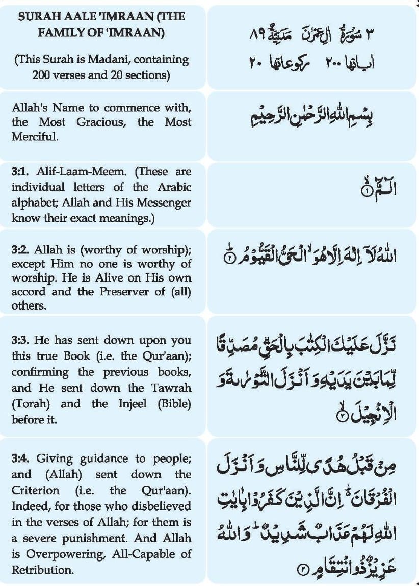Surah Al-Imran