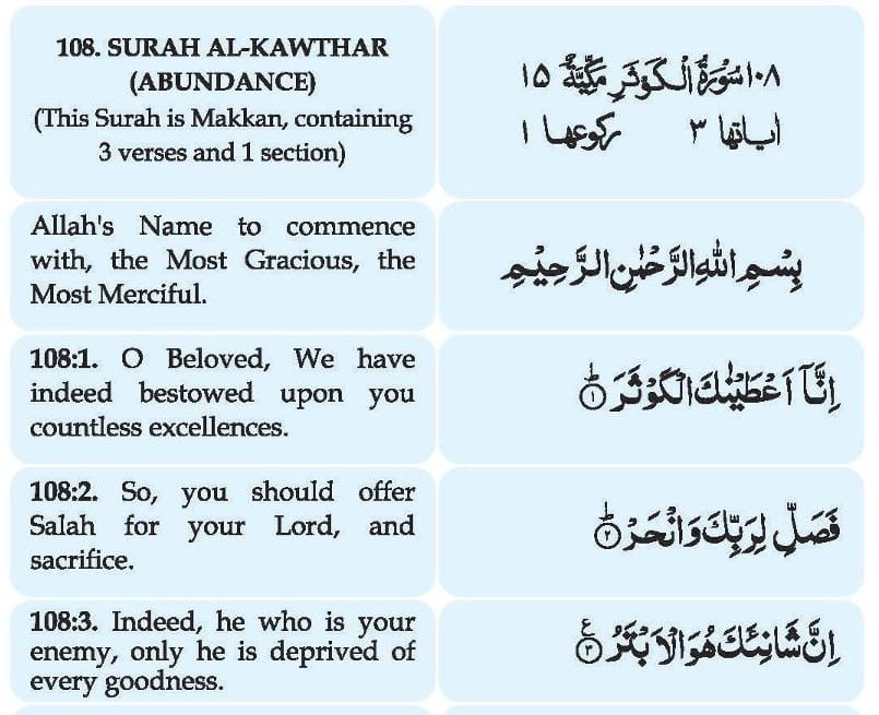 Surah Kauthar