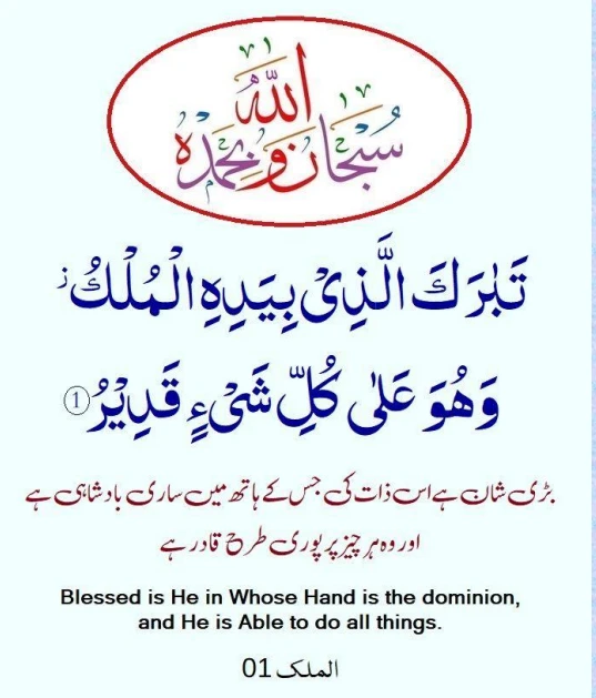 Surah Mulk