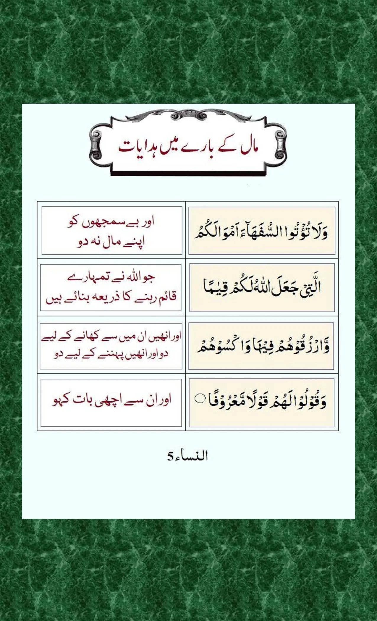 Surah Nisa aayat 5 - Surah Nisa In Roman English