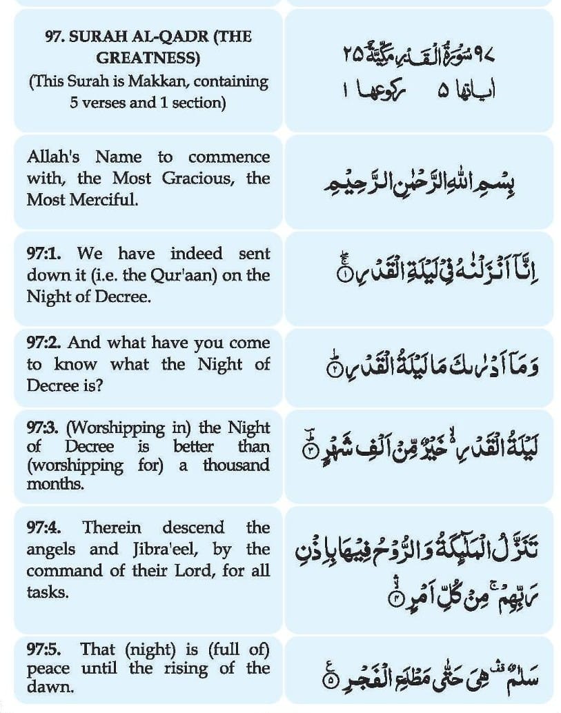 Surah Qadr With Kanzul Iman